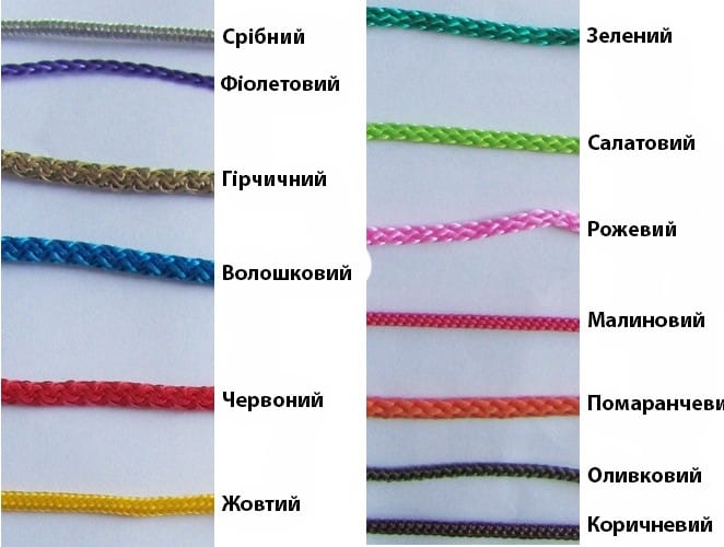Поліпропілен