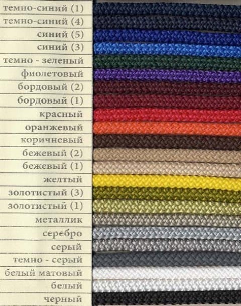 Полипропилен
