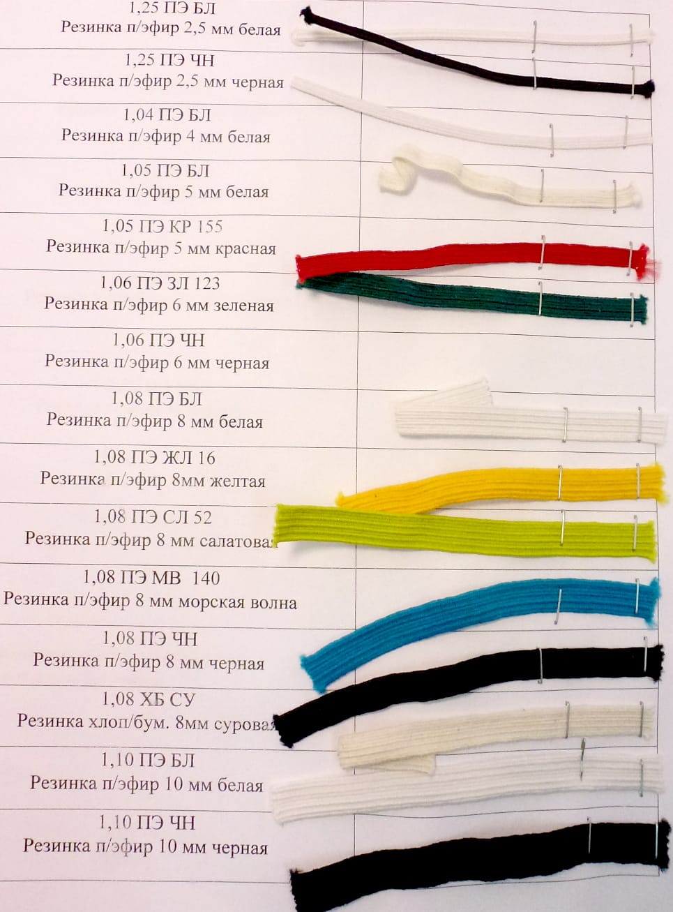 Резинка плоска 2,5 - 18 мм кольорова/ біла/ чорна поліефірна від 100 метрів - Зображення 9